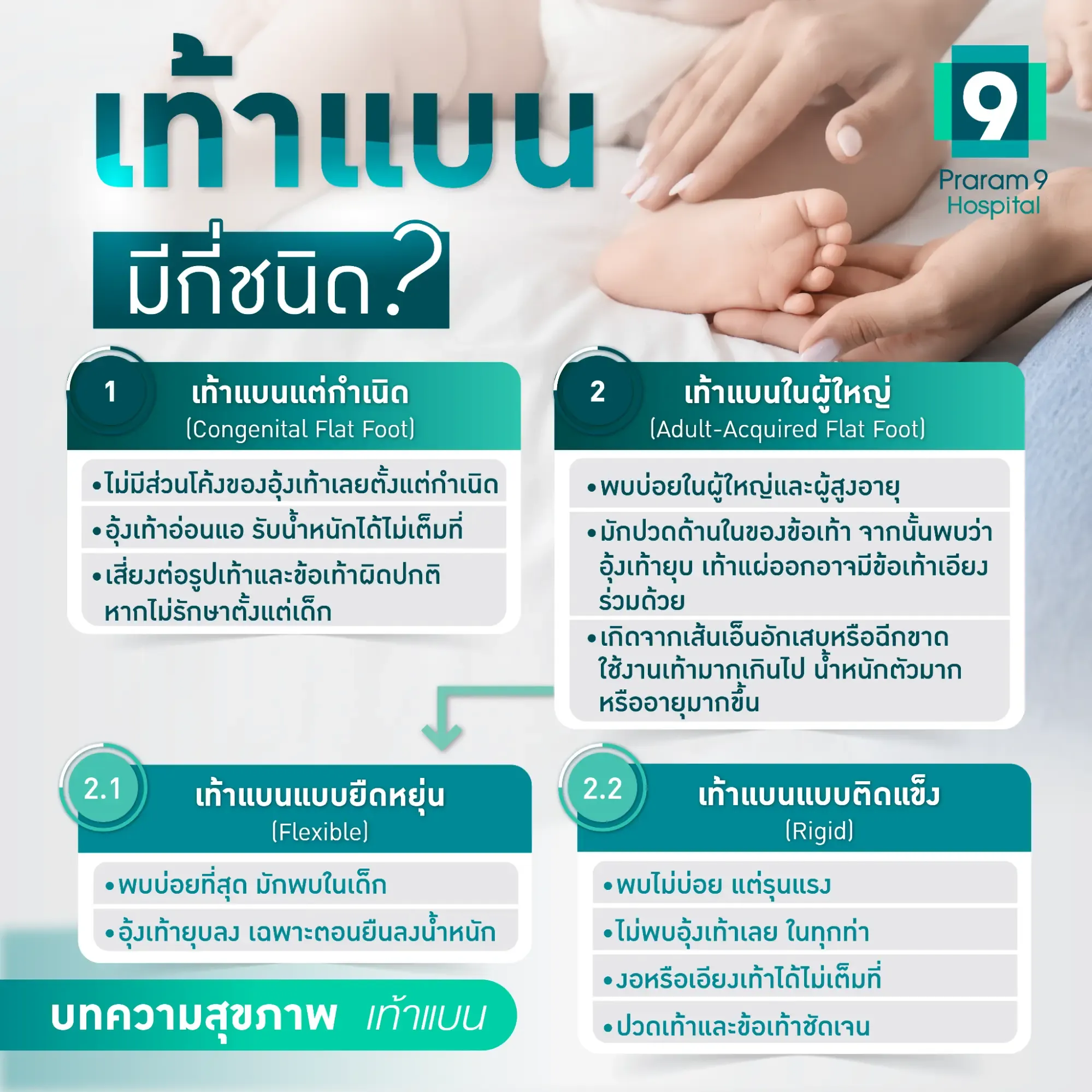 ภาวะเท้าแบน