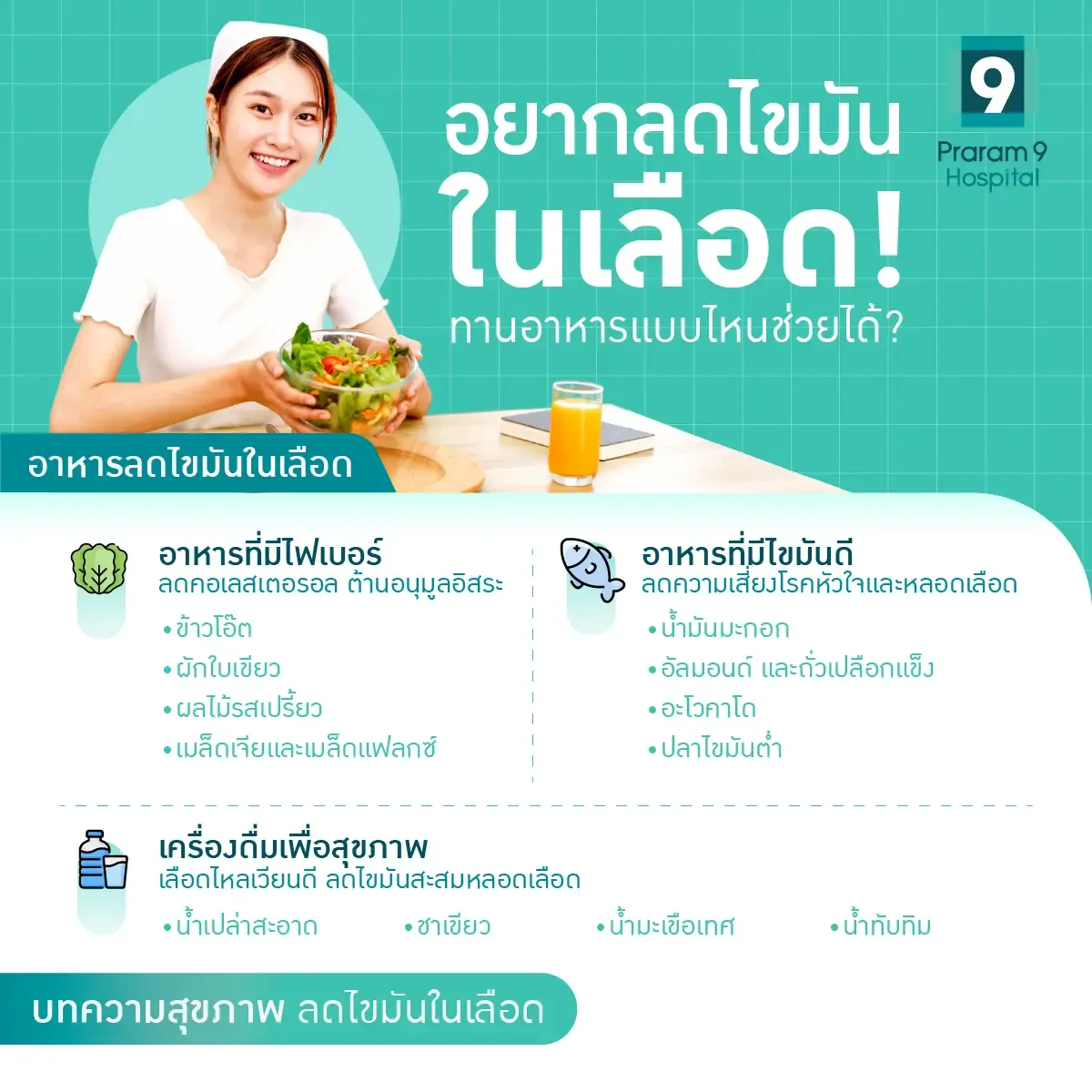 อาหารลดไขมันในเส้นเลือด