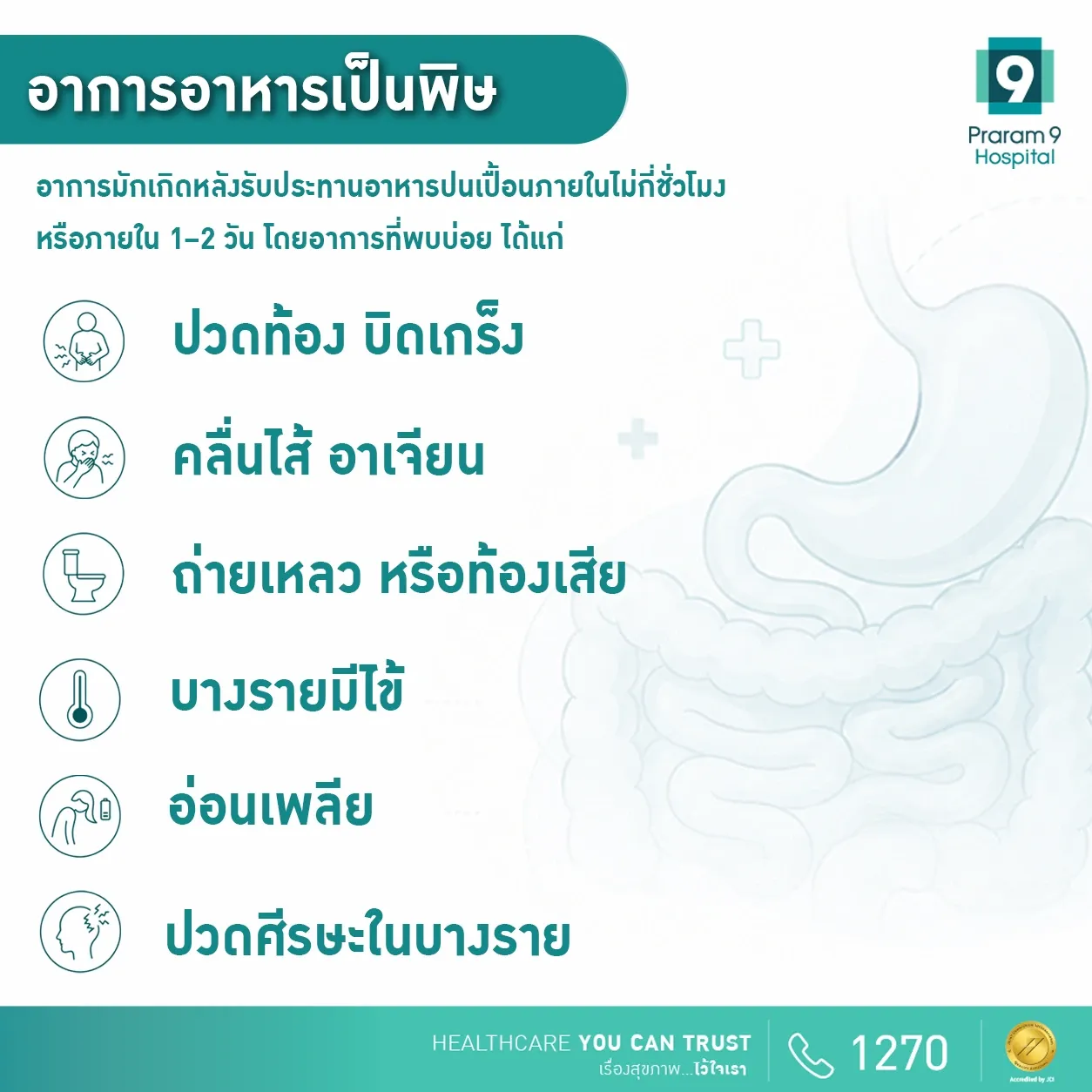 อาการอาหารเป็นพิษ