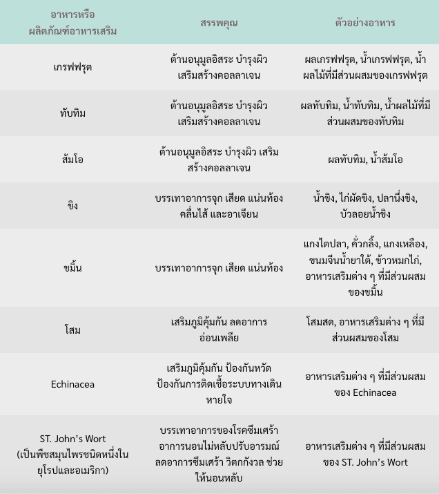 foods-after-renal-transplantation-5.png