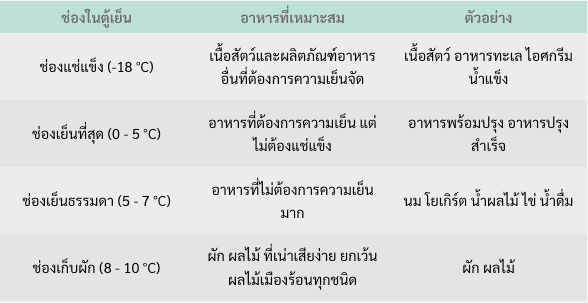 foods-after-renal-transplantation-6.png