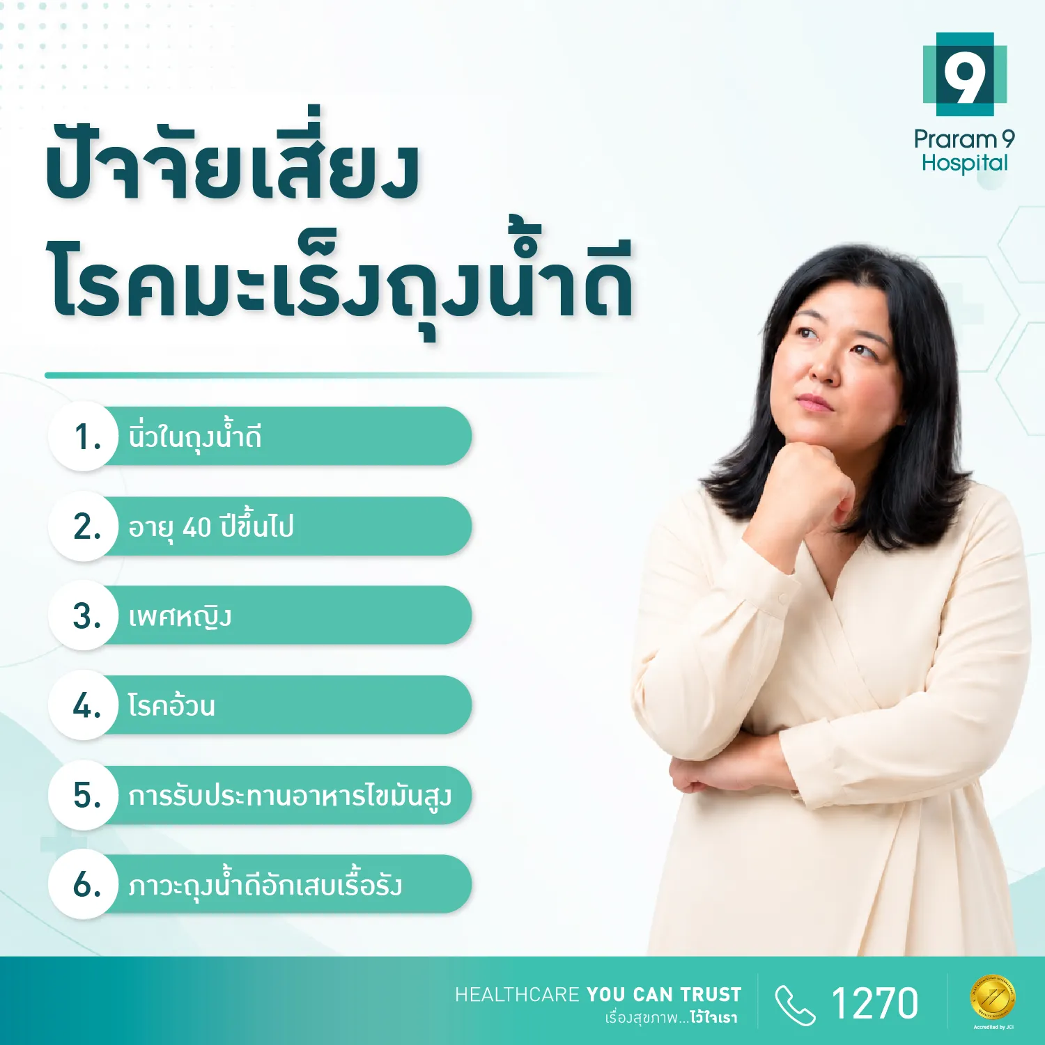 ปัจจัยเสี่ยงโรคมะเร็งถุงน้ำดี