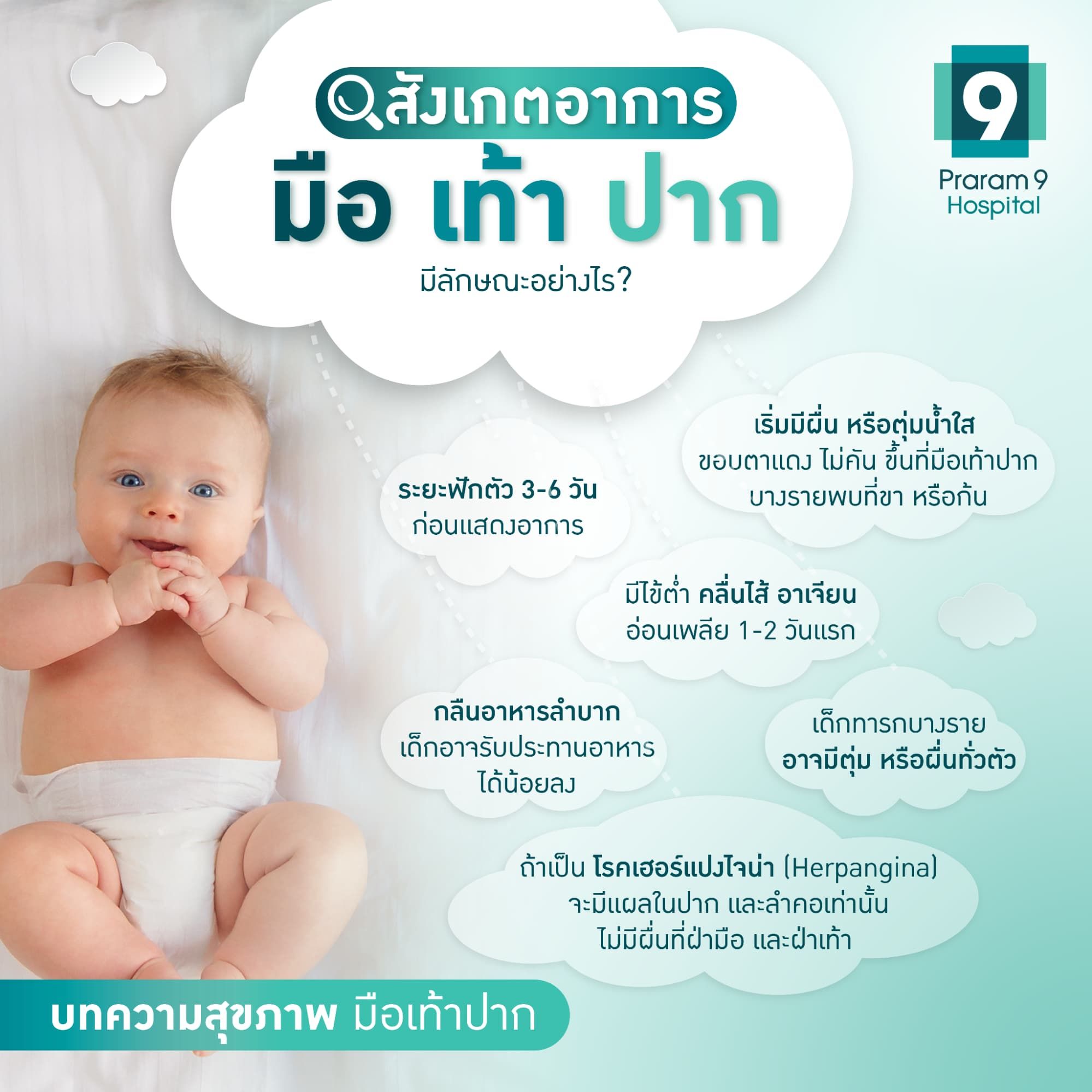 โรคมือเท้าปาก อาการเริ่มต้น