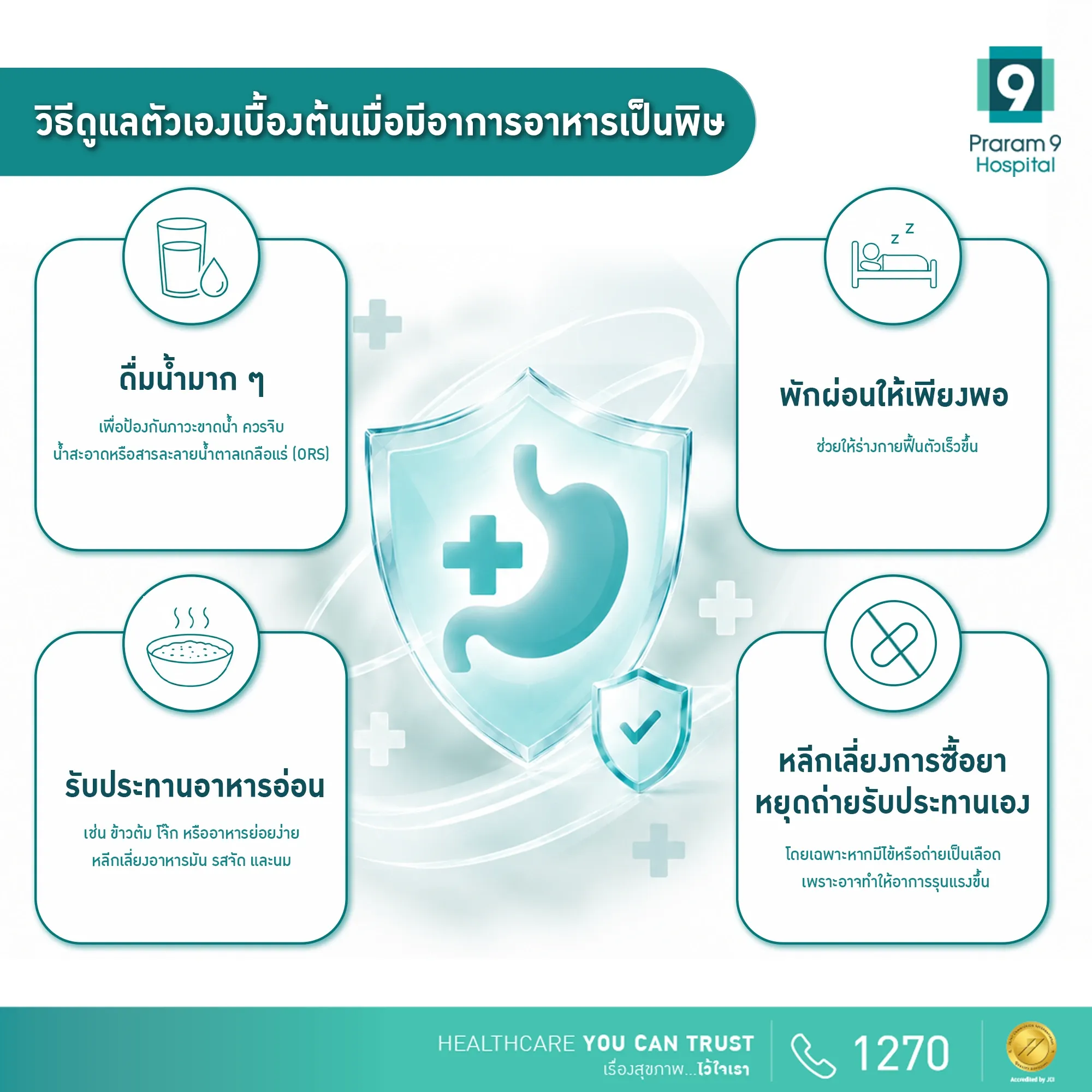 วิธีดูแลตััวเองเบื้องต้นเมื่อมีอาการอาหารเป็นพิษ