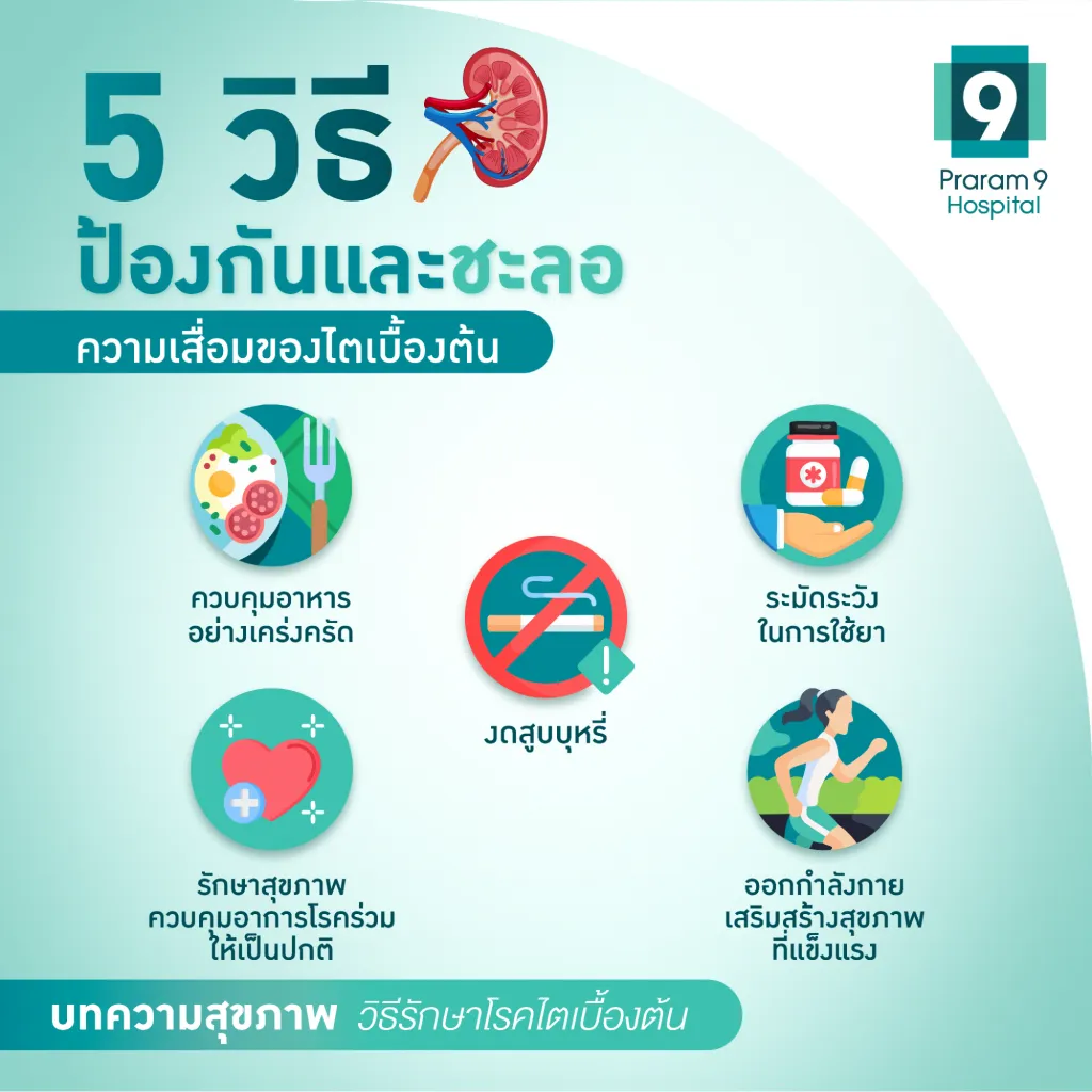 how-to-take-care-of-kidneys-1024x1024.webp