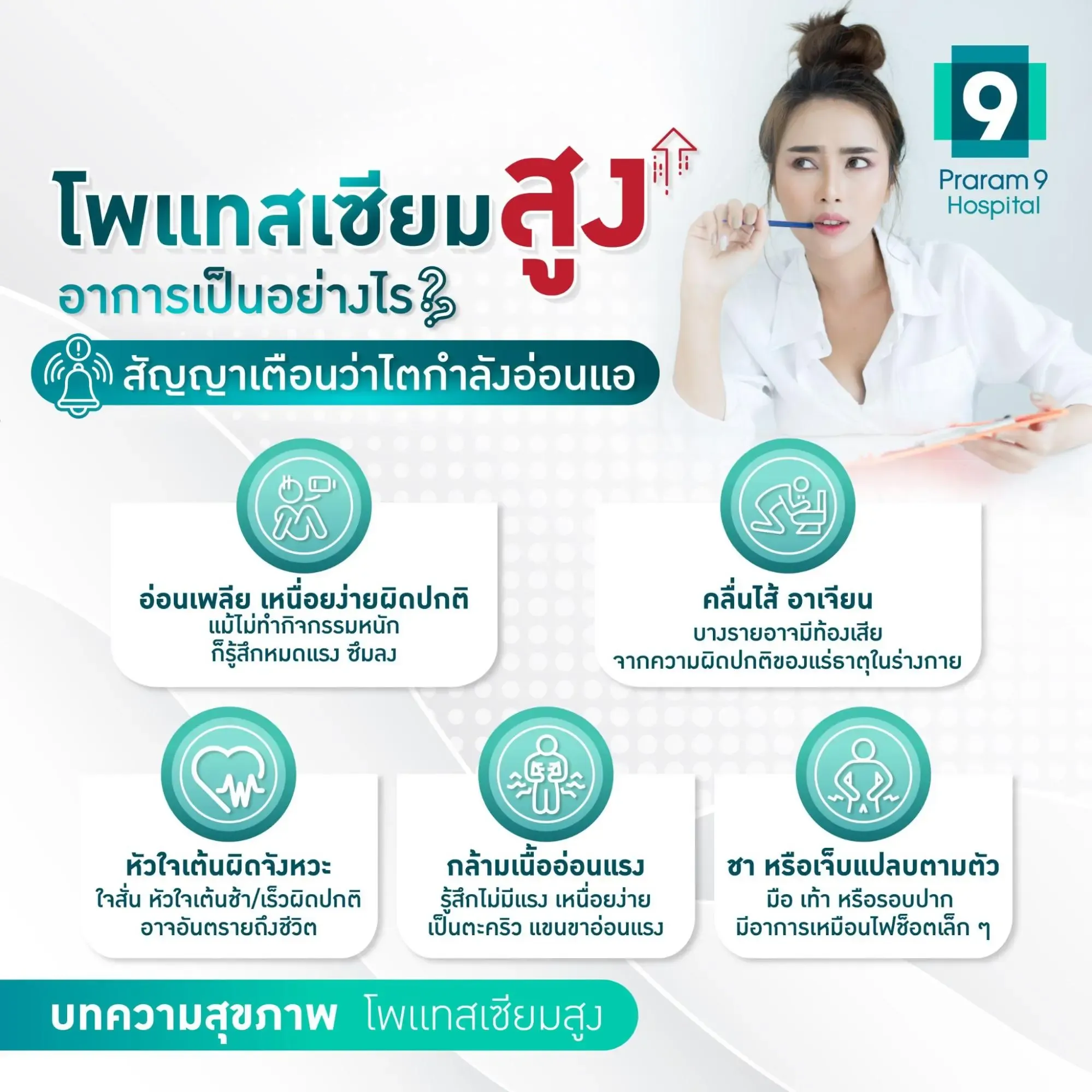 โพแทสเซียมสูง อาการ