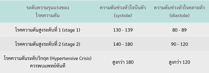 hypertension-in-young-people-1.png