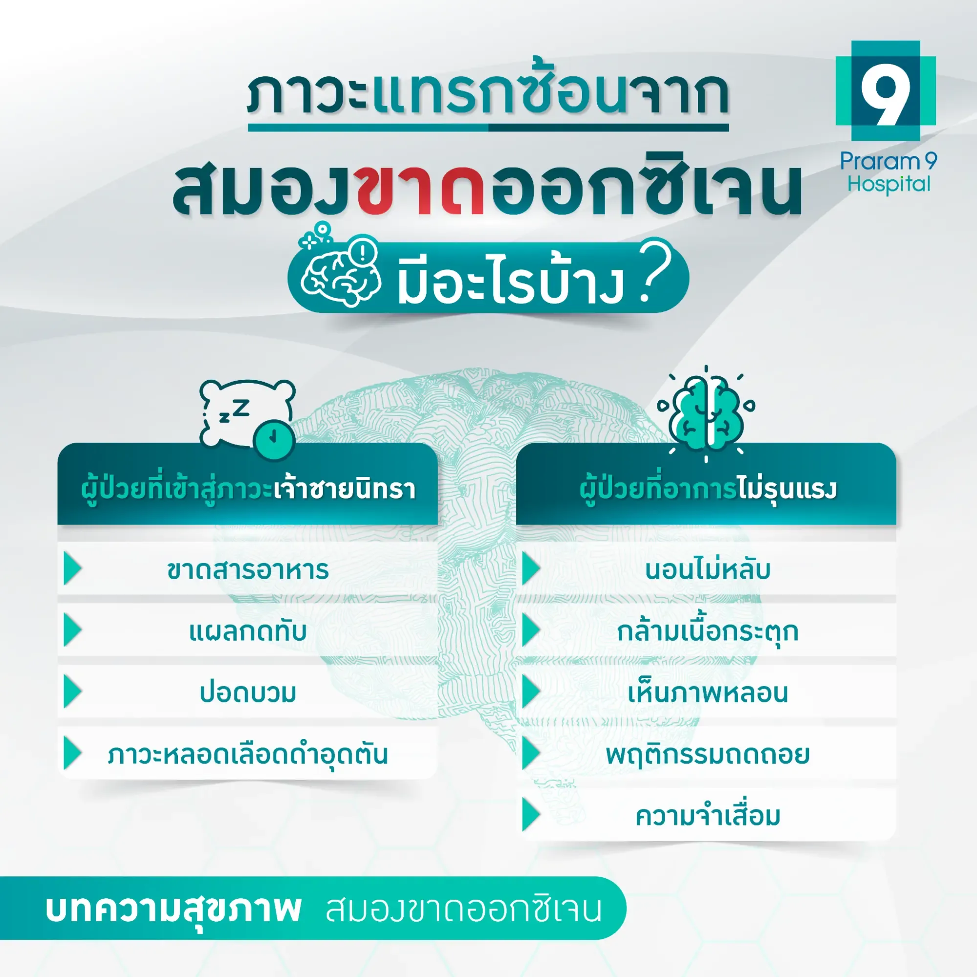 สมองขาดออกซิเจน