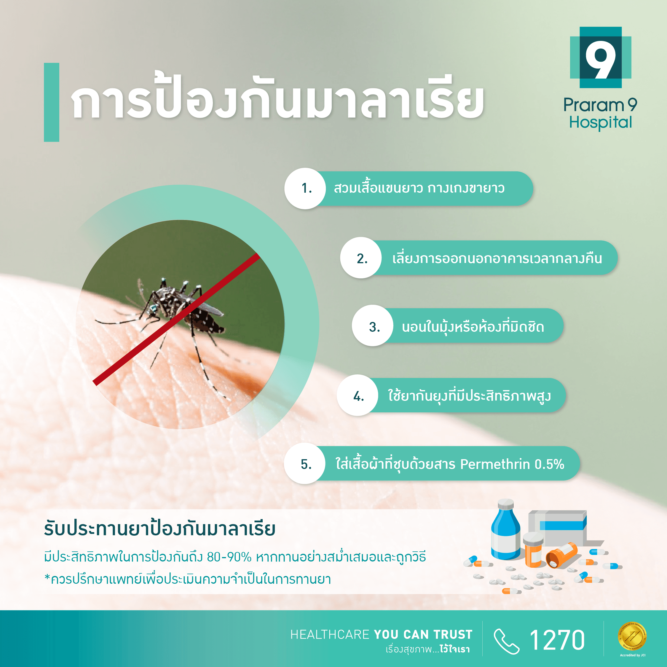 การป้องกันมาลาเรีย_infographic.png