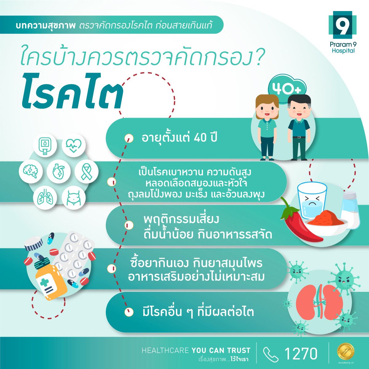 kidney-disease-screening-tests-3.jpg