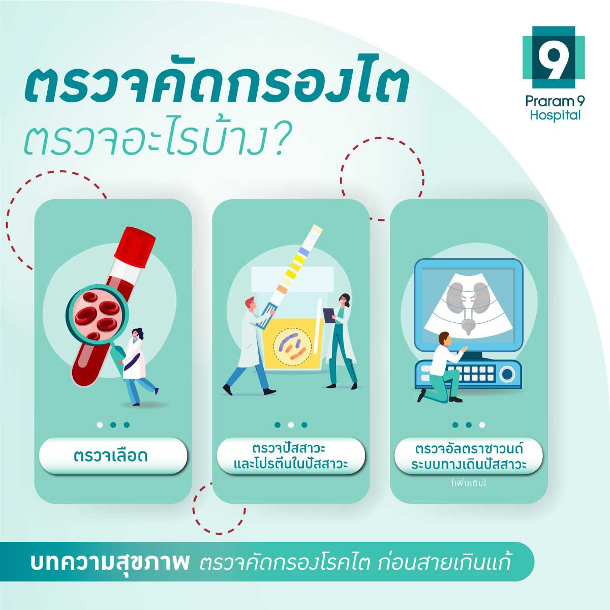 kidney-disease-screening-tests-5.jpg