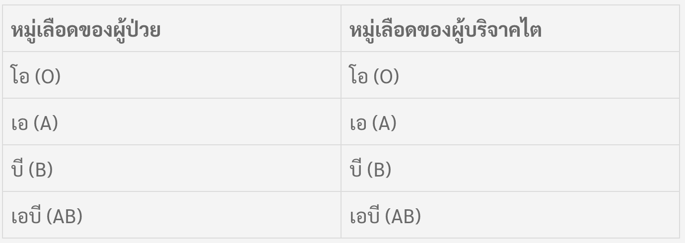 kidney-translant-2.png