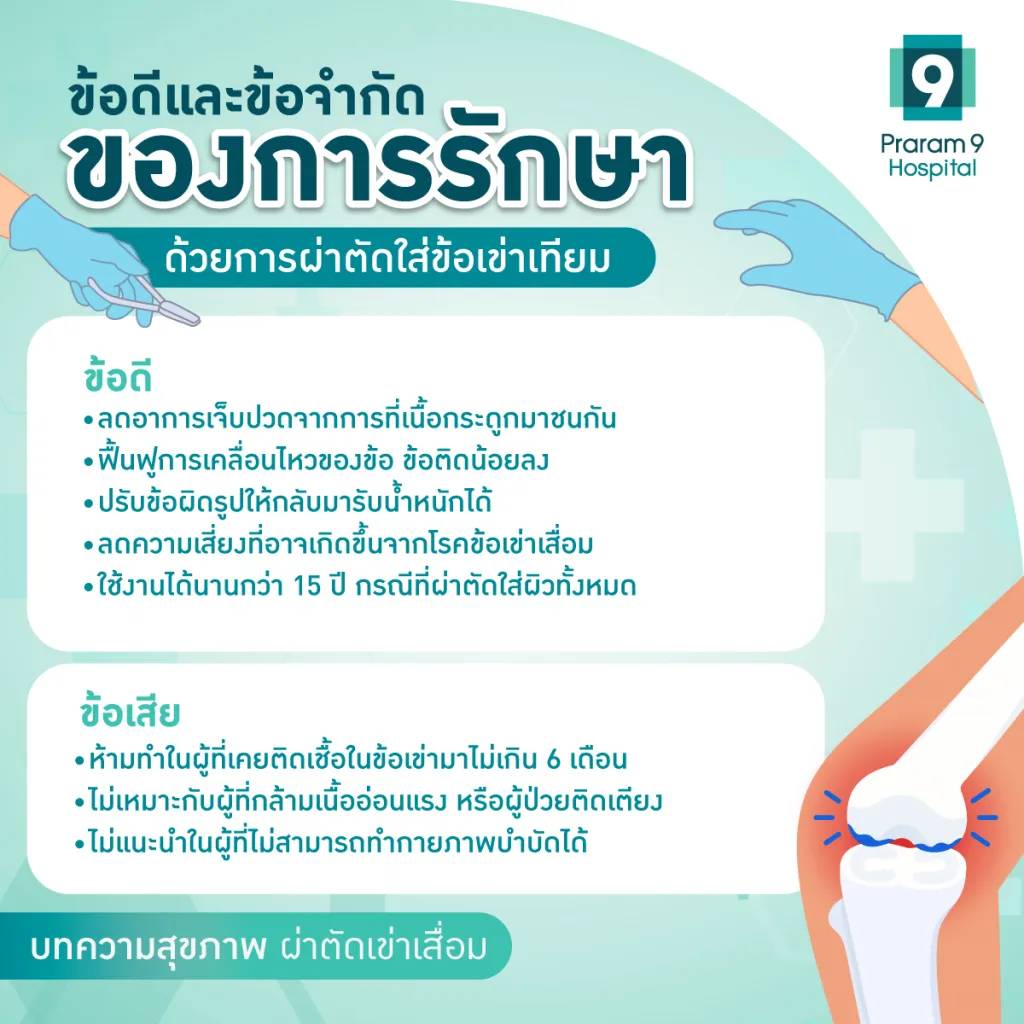 knee-arthroplasty-1024x1024.webp
