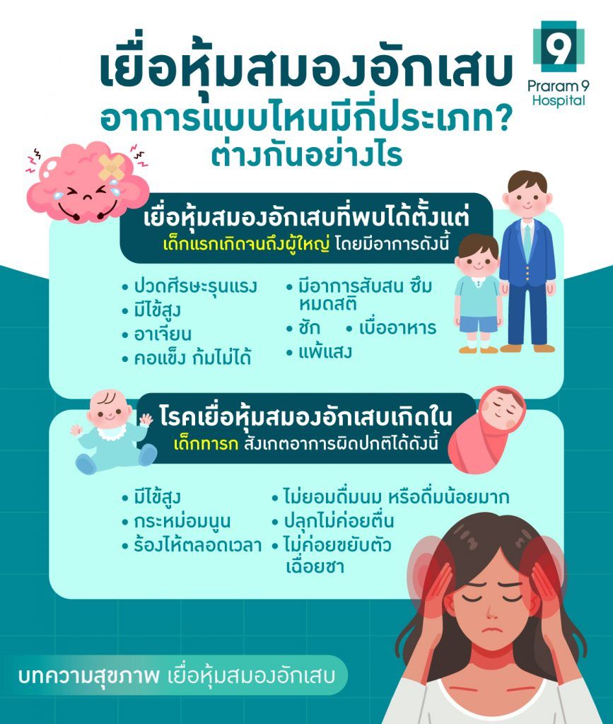 meningitis-symptom-867x1024.jpg