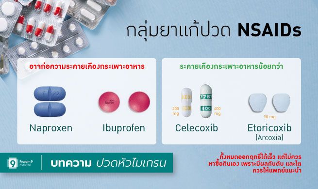 migraine-medicine-NSAIDs.jpg