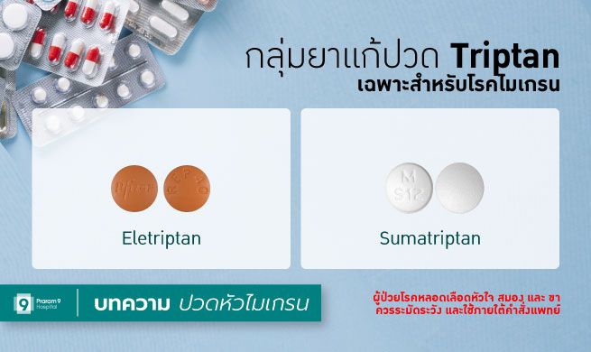 migraine-medicine-triptan-2.jpg