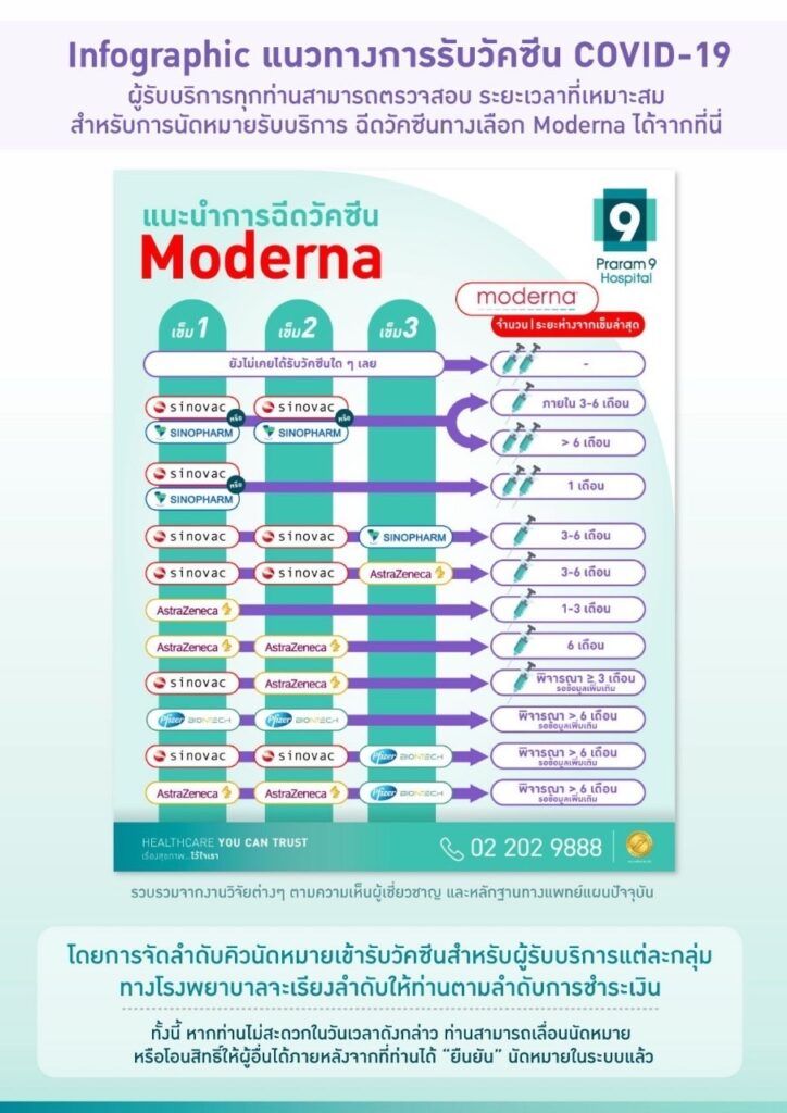 moderna-appointment-instructions-4.jpg