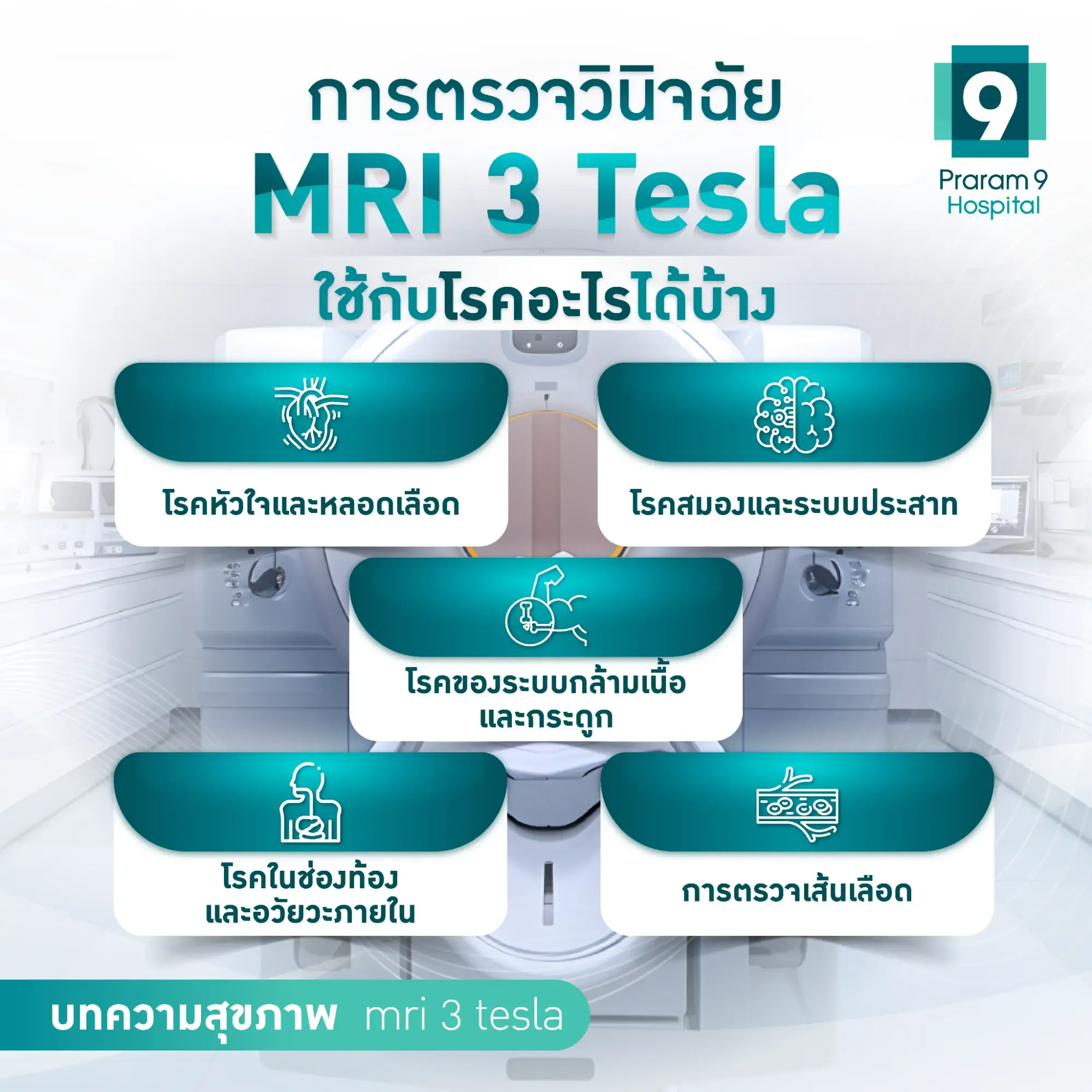 การตรวจวินิจฉัย MRI