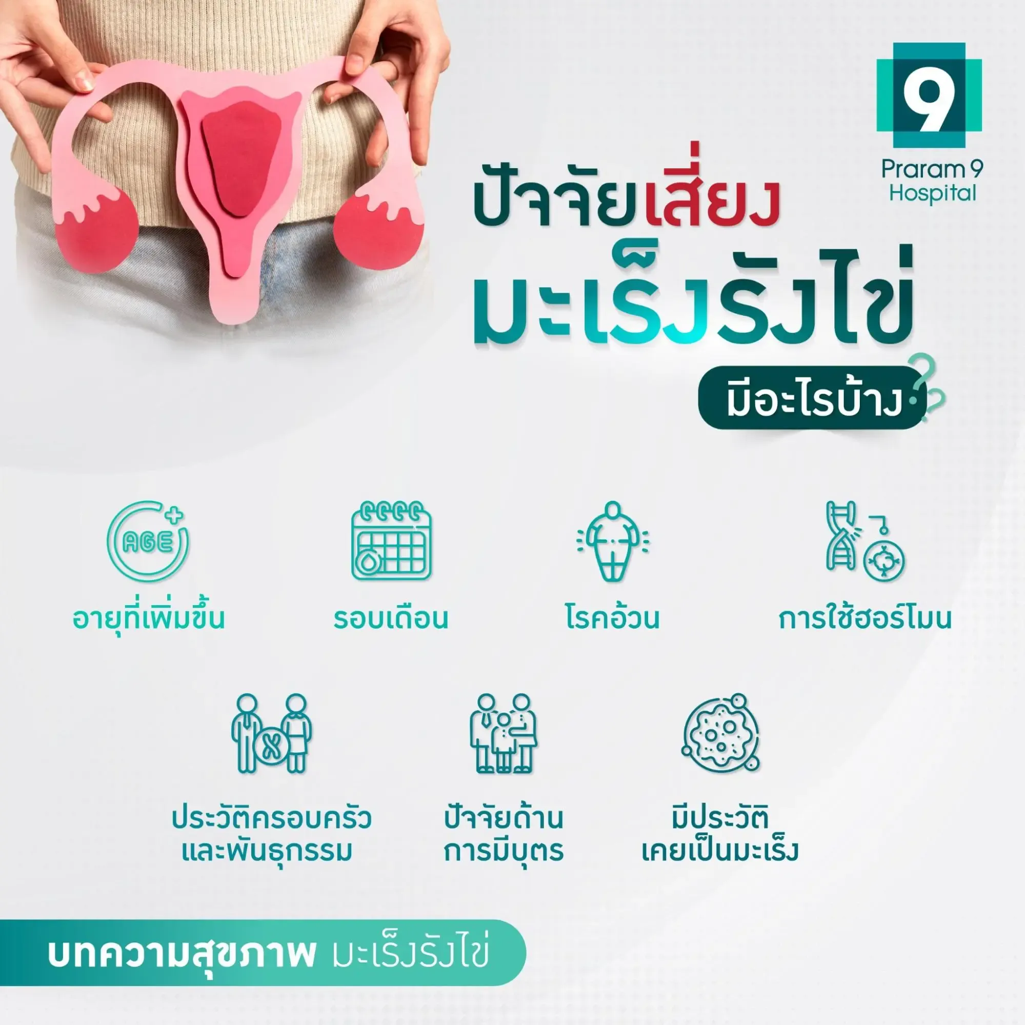 มะเร็งรังไข่ ปัจจัยเสี่ยง