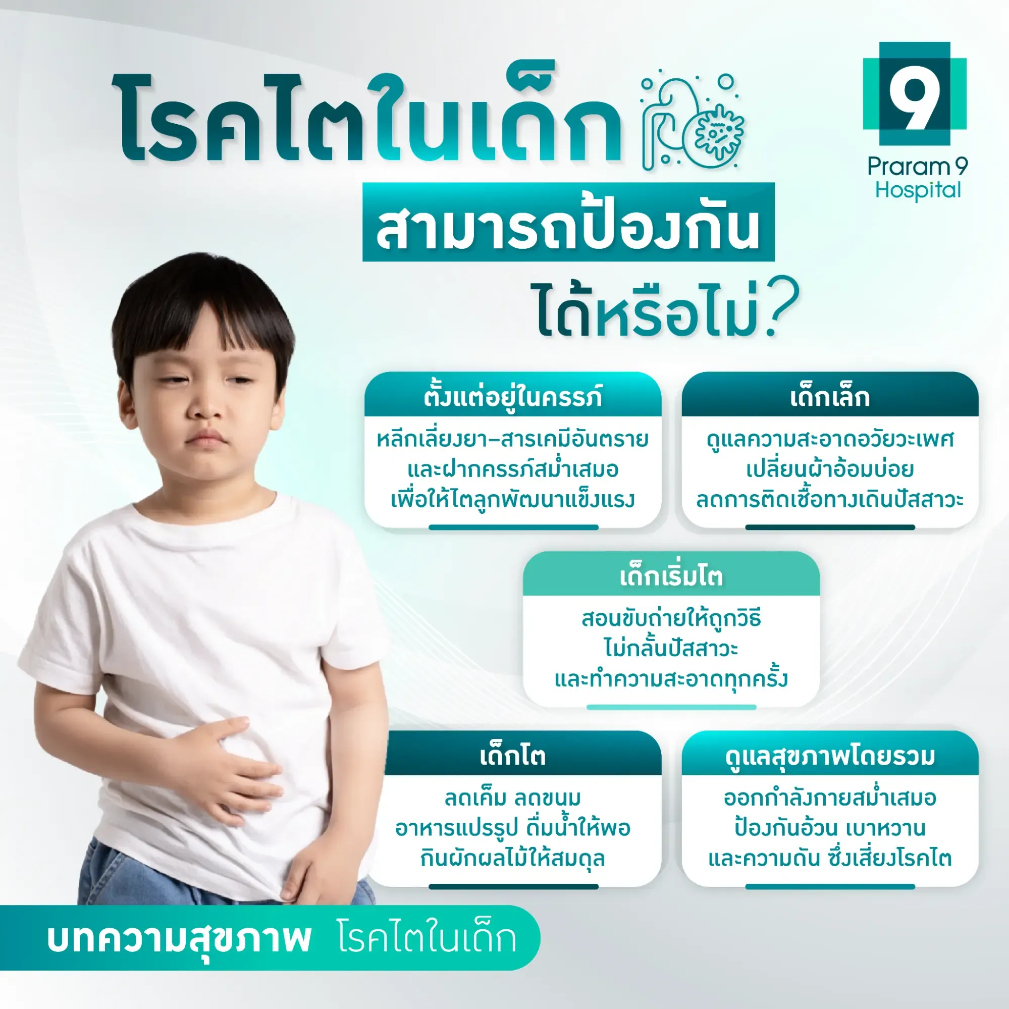 โรคไตในเด็ก ป้องกัน