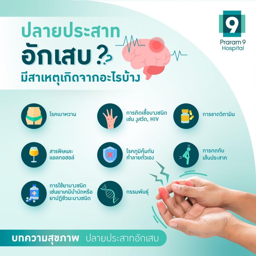 peripheral-neuropathy-causes-1024x1024.jpg