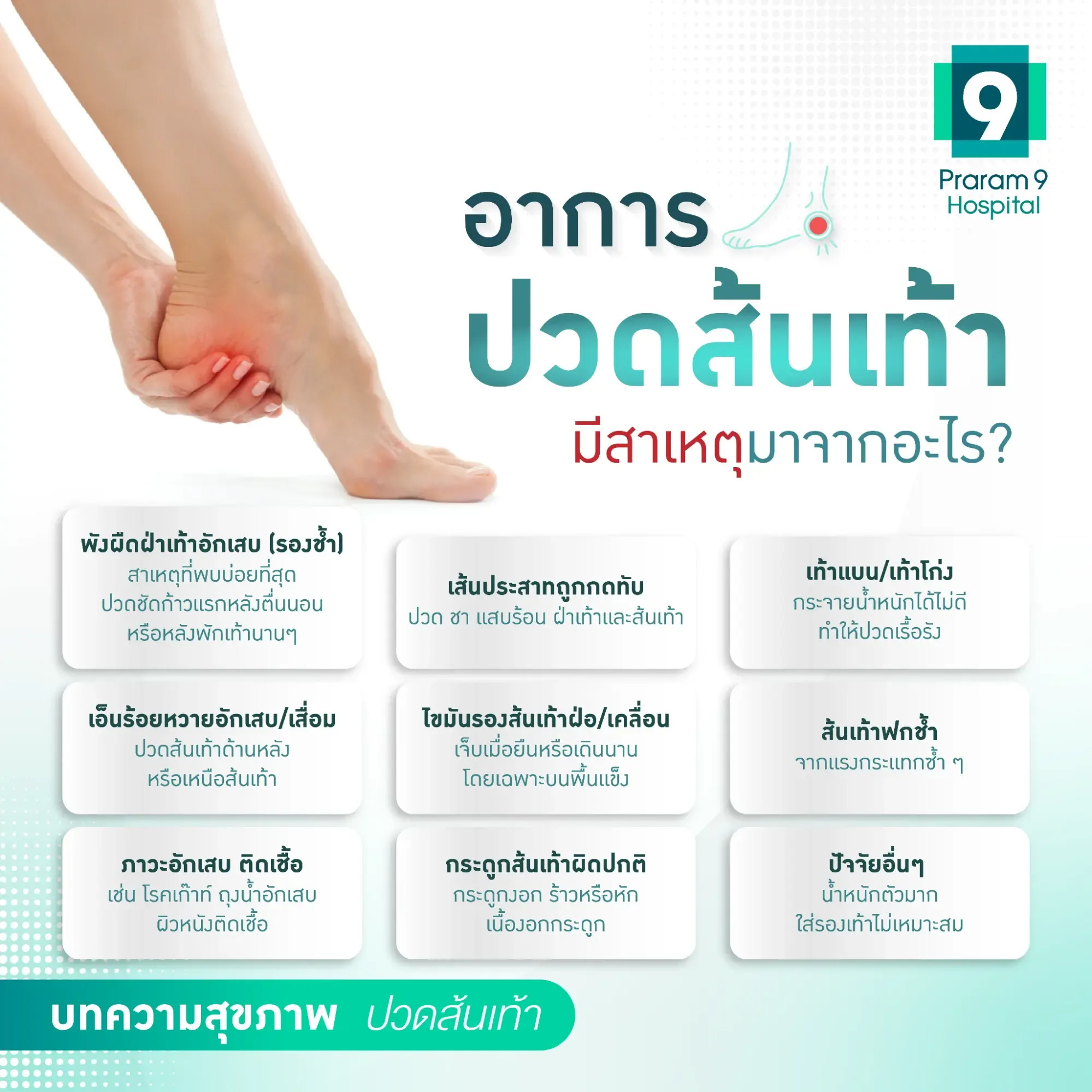 อาการปวดส้นเท้า
