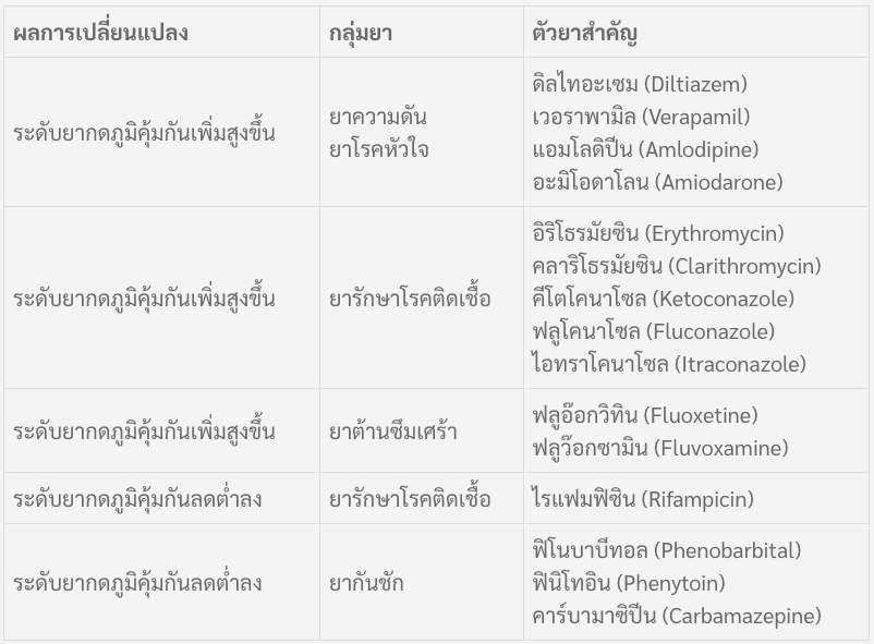 renal-transplantation-post-operation-1.png