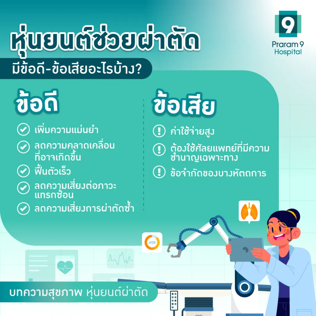 robotic-assisted-surgery-1024x1024.webp