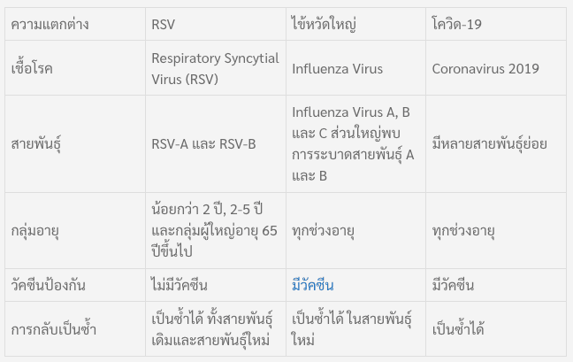 rsv-1.png
