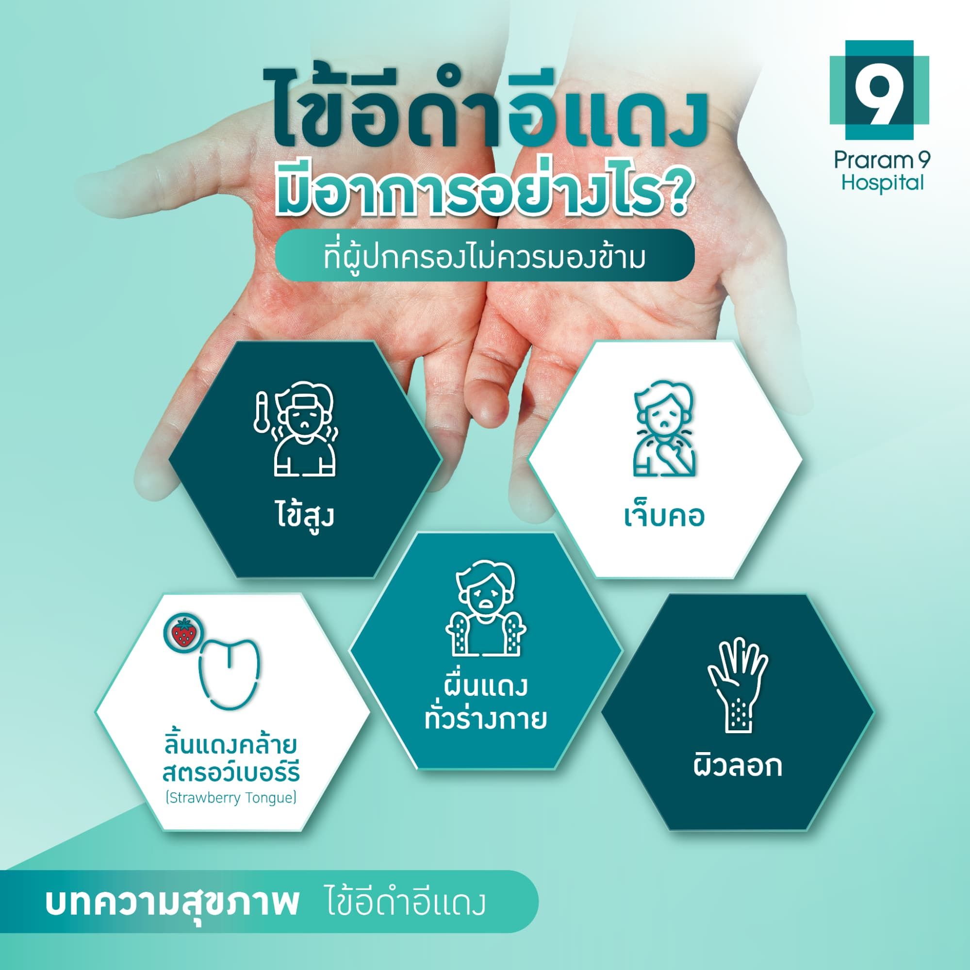 โรคไข้อีดำอีแดง อาการ