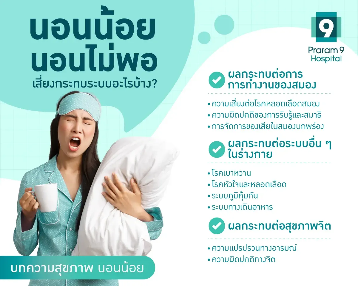 นอนน้อยเสี่ยงโรค