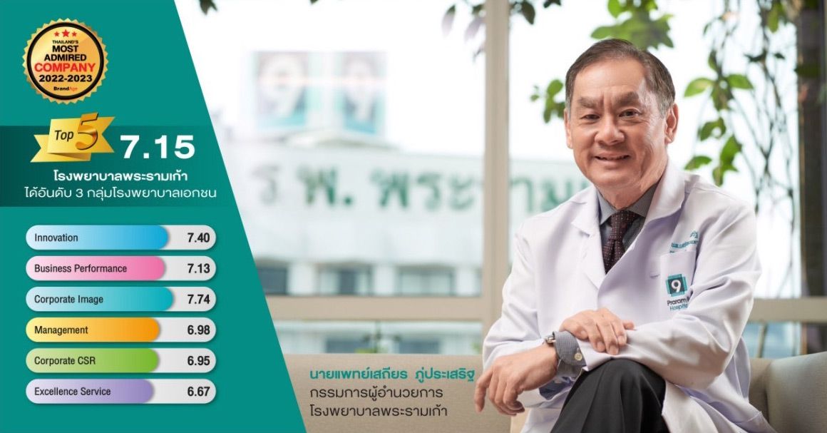 thailands-most-admired-company-2.jpg