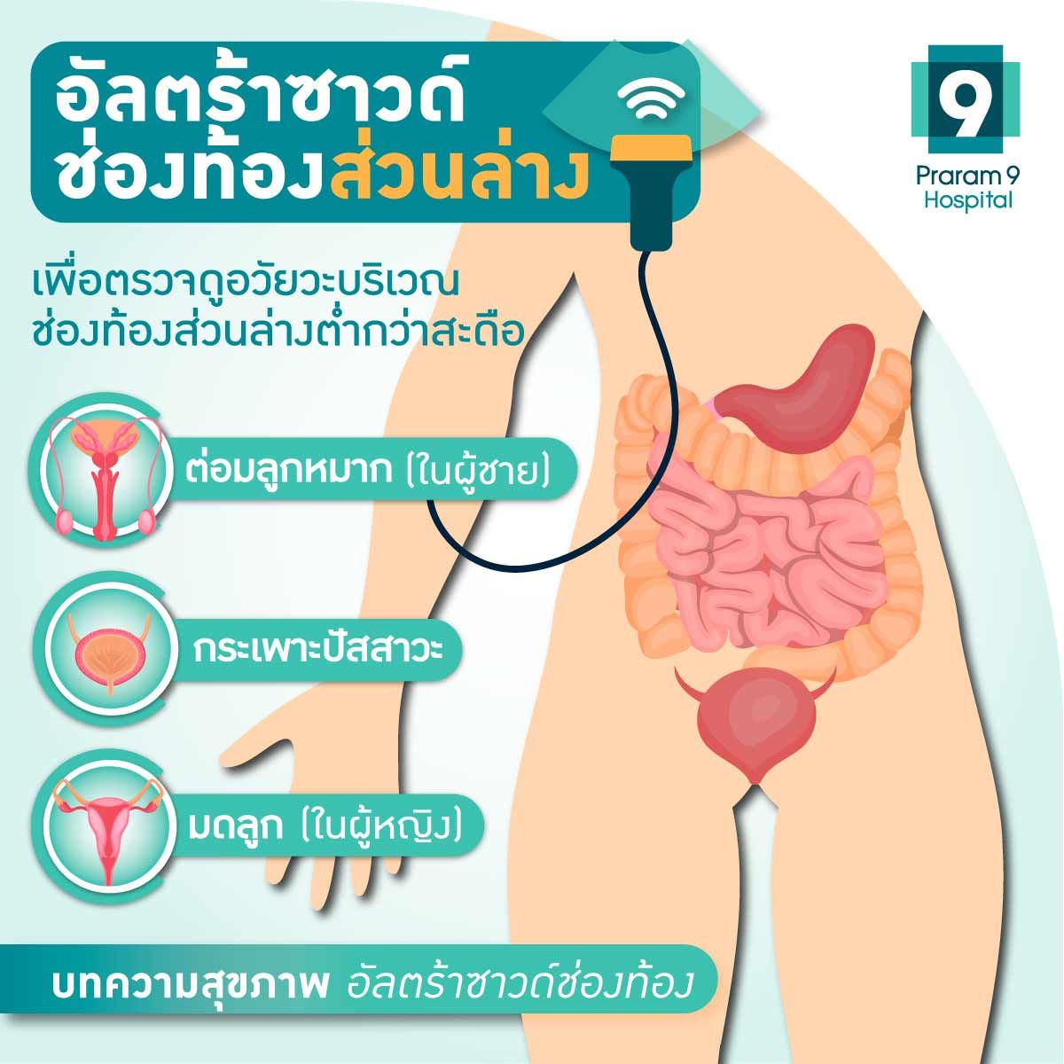 ultrasound-abdomen-2.jpg