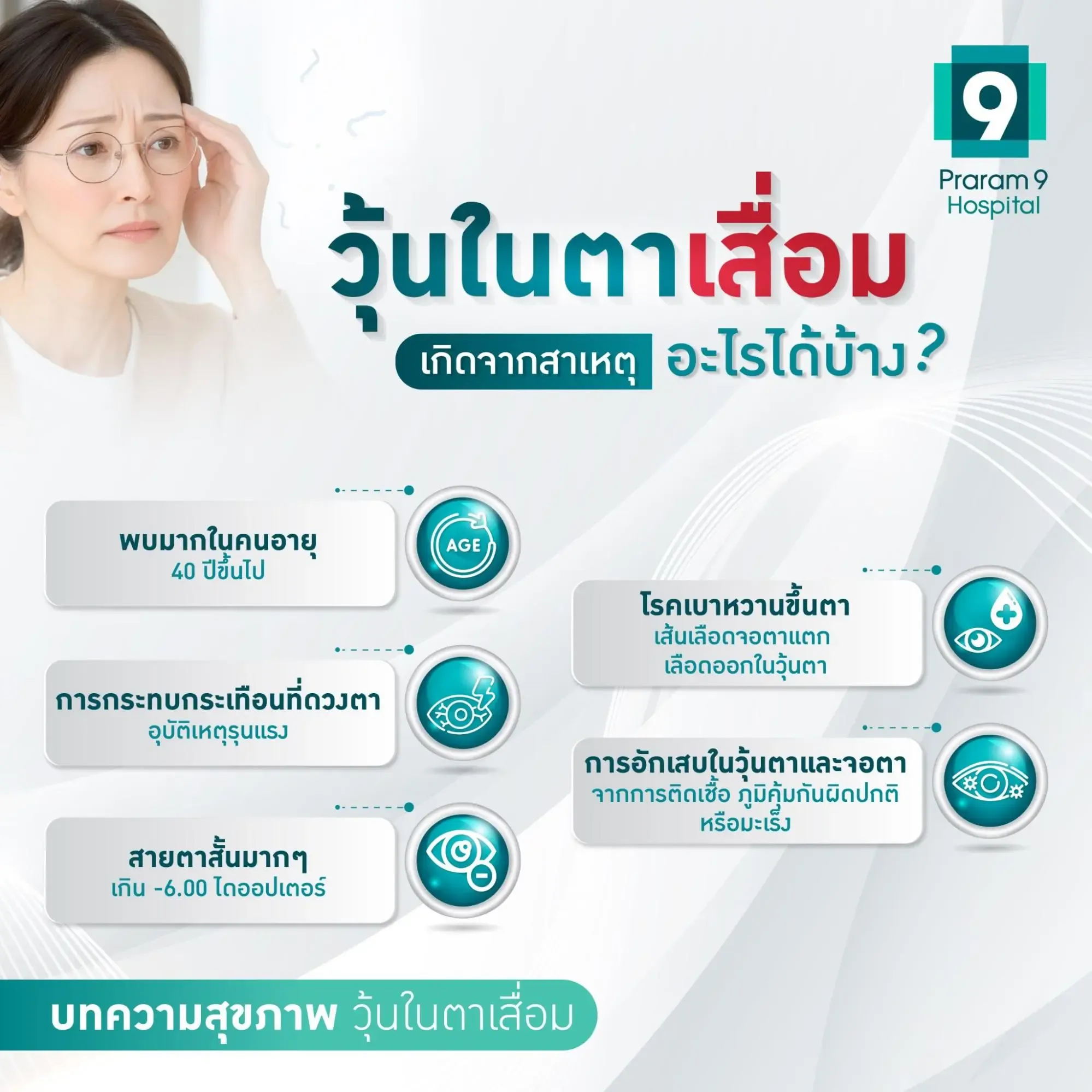 วุ้นในตาเสื่อมเกิดจากอะไร
