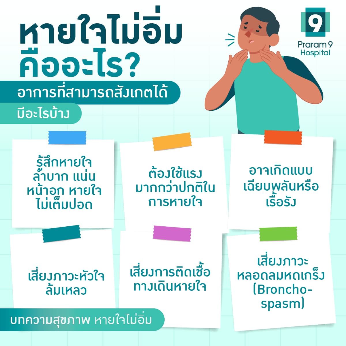 หายใจไม่อิ่มคืออะไร
