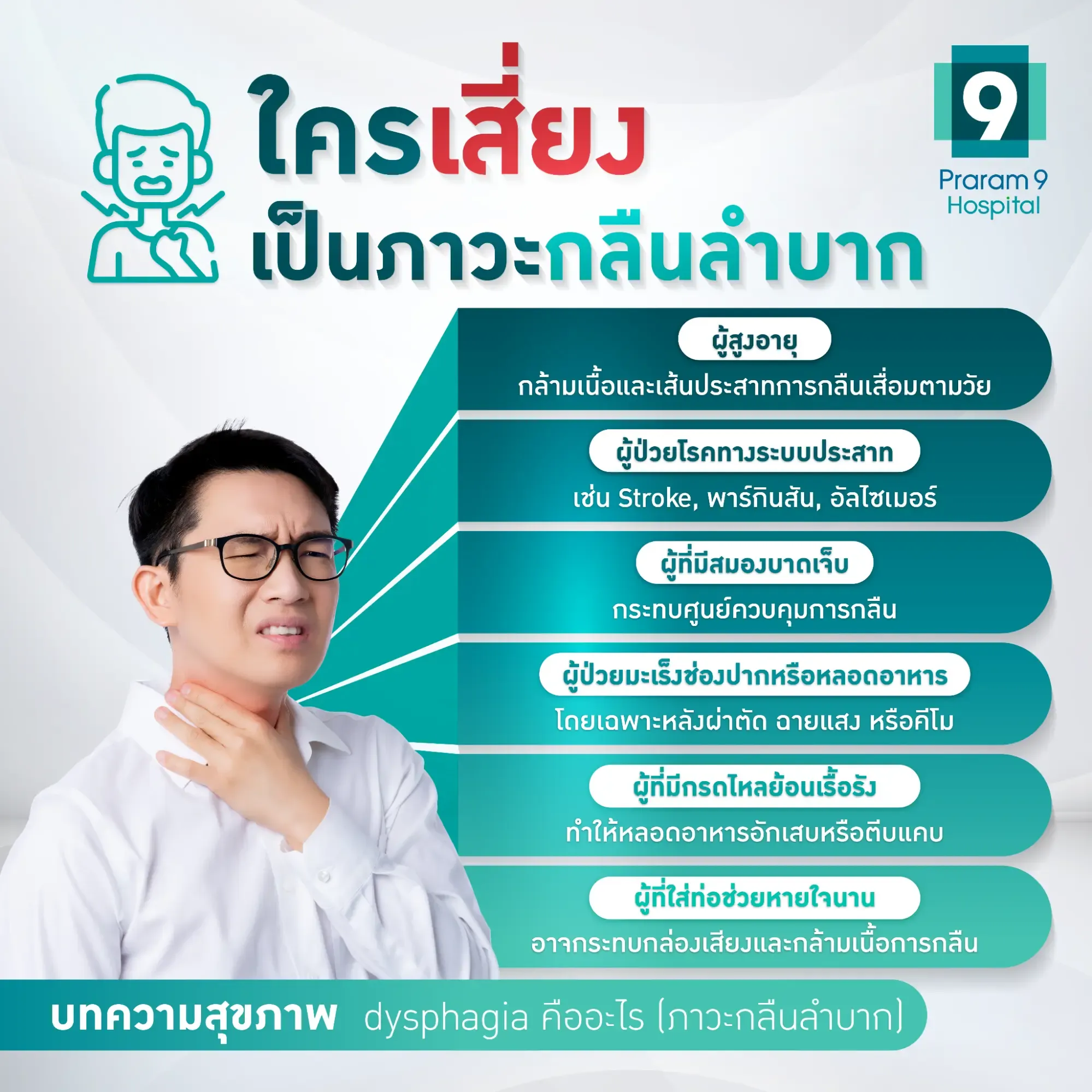 ใครเสี่ยงเป็นภาวะกลืนลำบาก