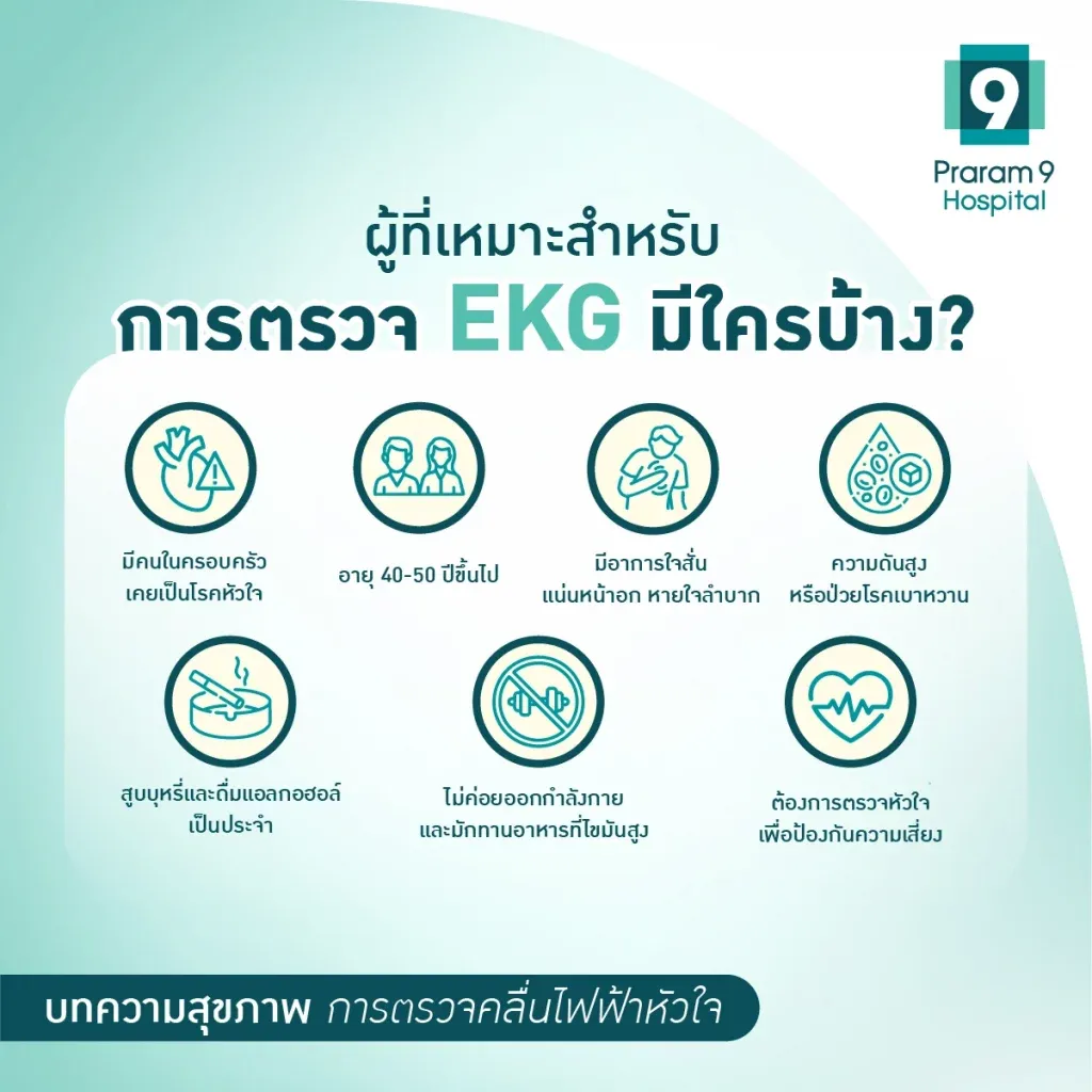 who-should-get-EKG-1024x1024.webp