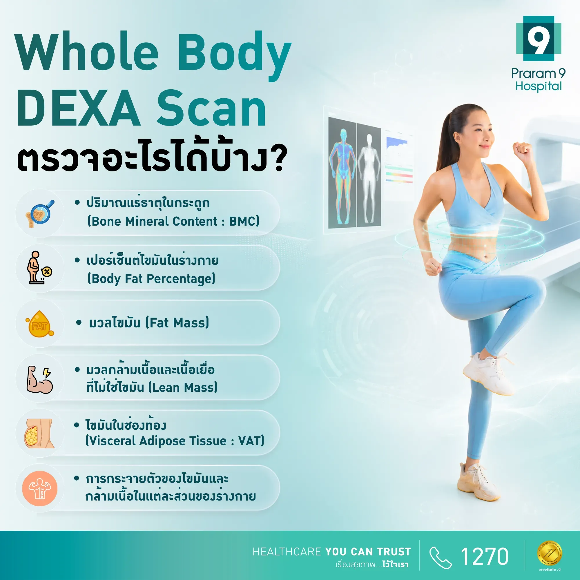 Whole Body DEXA Scan ตรวจอะไรได้บ้าง